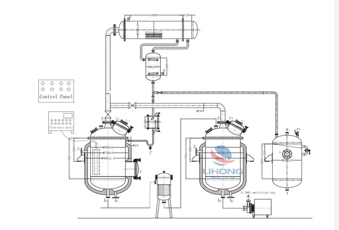 Ultrasonic Mini Multi-Functional Extractor, Distiller, Reclamation Tank