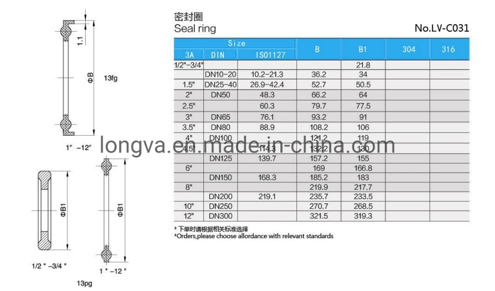 Food Grade EPDM PTFE Silicone Sealing Gasket Tri Clamp Ferrule Gasket